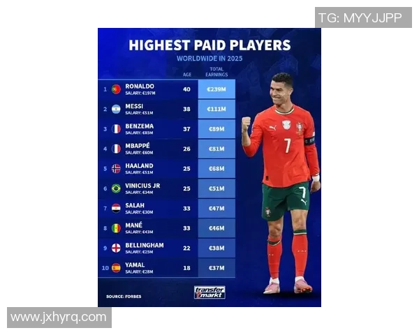 最新德国足球明星排名大揭秘 最新德国足球明星排名大揭秘