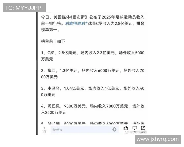 足球球星财富排行榜 谁是目前最富有的球员